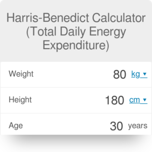 Read more about the article Harris-Benedict Calculator (Total Daily Energy Expenditure)