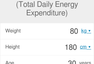 Harris-Benedict Calculator (Total Daily Energy Expenditure)