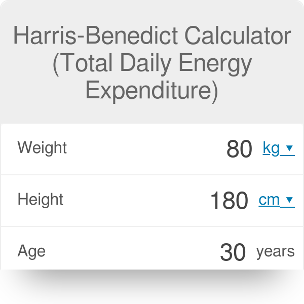 Read more about the article Harris-Benedict Calculator (Total Daily Energy Expenditure)