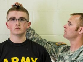 Army Body Fat Calculator