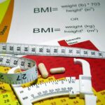 Adjusted Body Weight Calculator
