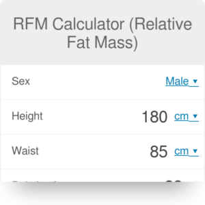 Read more about the article RFM Calculator (Relative Fat Mass)