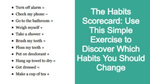 Read more about the article The Habits Scorecard: Use This Simple Exercise to Discover Which Habits You Should Change