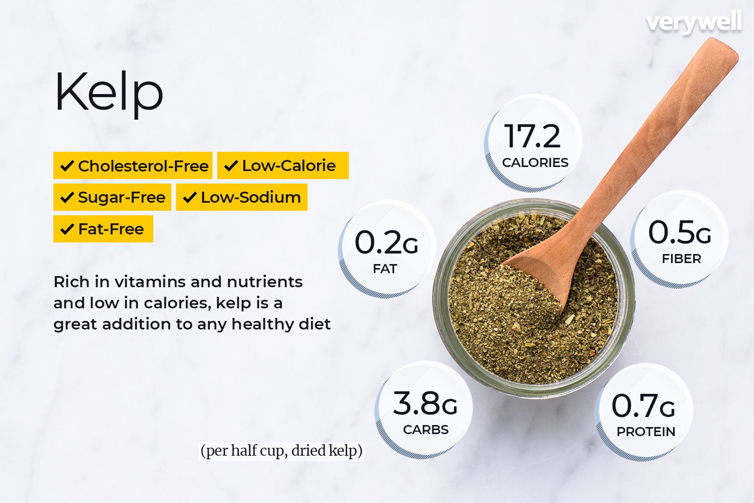 Read more about the article Kelp Nutrition Facts and Health Benefits