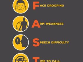 Sure Signs You're Having a Stroke