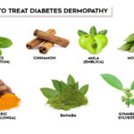 Natural Home Remedies For Diabetes