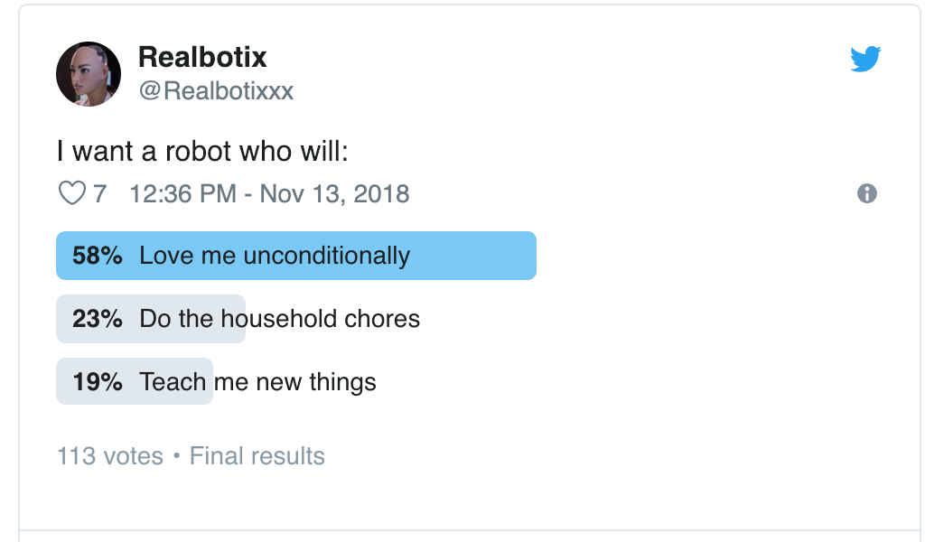 Realbotix twitter poll