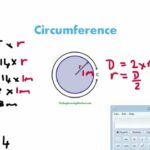 Circumference Calculator