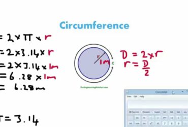 Circumference Calculator