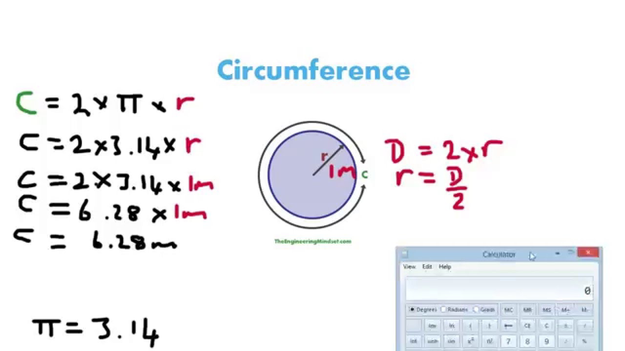 Read more about the article Circumference Calculator