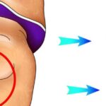 comment perdre la graisse des cuisses  Essayez ces 7 exercices