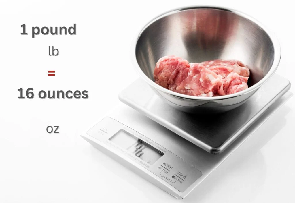 Read more about the article How Many Ounces Are in A Pound of Meat?