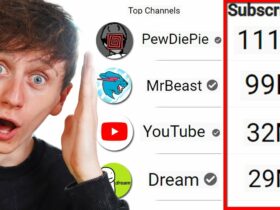 top 50 most subscribed YouTube channels in 2023