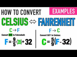 Read more about the article Fahrenheit to Celsius Converter online